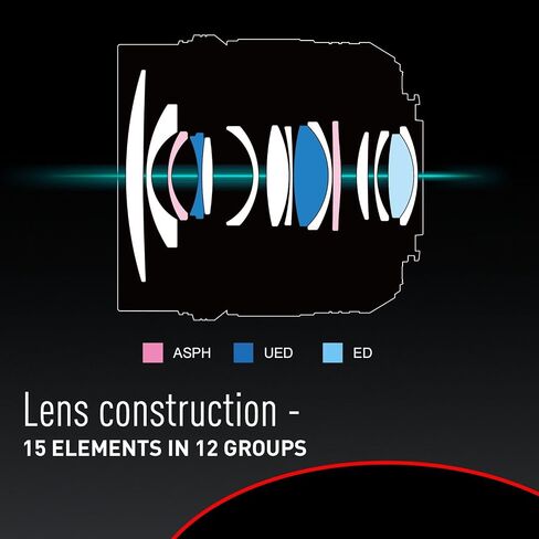 عدسة باناسونيك LUMIX G LEICA DG SUMMILUX، 12 مم، F1.4 ASPH، زاوية واسعة، احترافية بدون مرآة ميكرو أربعة أرباع، H-X012 (متجددة) in Saudi Arabia