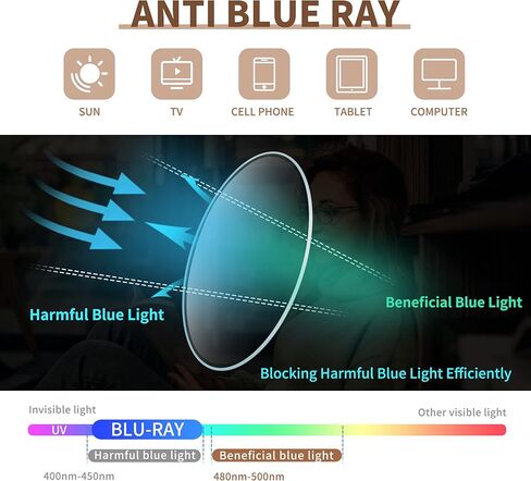 IVNUOYI 4 Pack Reading Glasses Blue Light Blocking Readers for Women,UV400 Protection Retro Cat Eye Computer Eyeglasses in Kuwait