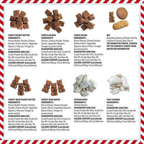 Himalayan Dog Chew 24 Joyful Days Dog Advent Calendar, 24 Tasty Dogs Treats for All Breeds, Himalayan Cheese Treats, Cookie Treats, Freeze Dried Whole Meat Treats in Kuwait