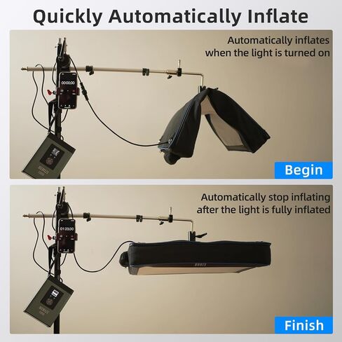 SIRUI LED ضوء فيديو قابل للنفخ تلقائيًا، ثنائي اللون 100 واط Softbox Video Lighting APP/لوحة التحكم، قابل للتعتيم 2800-8500K، 12 تأثيرات ضوئية للتصوير الفوتوغرافي في الهواء الطلق على YouTube -A100B in Kuwait