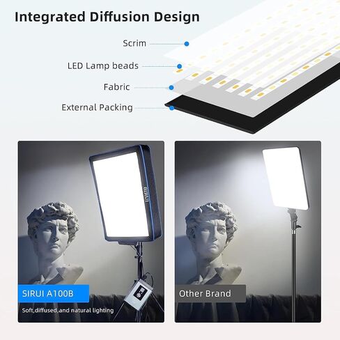 SIRUI LED ضوء فيديو قابل للنفخ تلقائيًا، ثنائي اللون 100 واط Softbox Video Lighting APP/لوحة التحكم، قابل للتعتيم 2800-8500K، 12 تأثيرات ضوئية للتصوير الفوتوغرافي في الهواء الطلق على YouTube -A100B in Kuwait