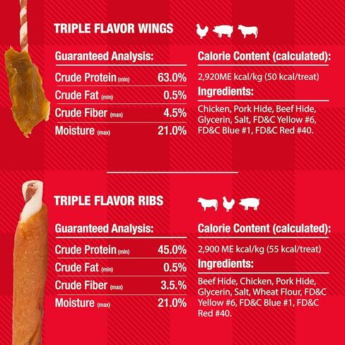 مجموعة متنوعة للعطلات من Good'n'Fun، علبة واحدة مكونة من 12 عبوة فردية مكونة من 10 قطع من مجموعة متنوعة من Good 'n' Fun للعطلات، وجبات خفيفة للعطلات لجميع الكلاب، P-94167 in Kuwait