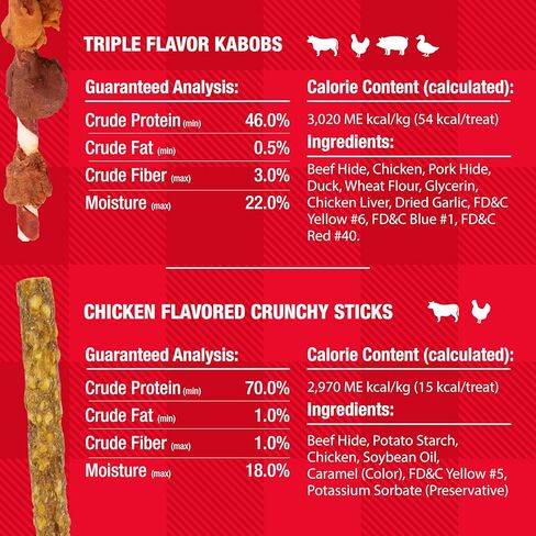 مجموعة متنوعة للعطلات من Good'n'Fun، علبة واحدة مكونة من 12 عبوة فردية مكونة من 10 قطع من مجموعة متنوعة من Good 'n' Fun للعطلات، وجبات خفيفة للعطلات لجميع الكلاب، P-94167 in Kuwait