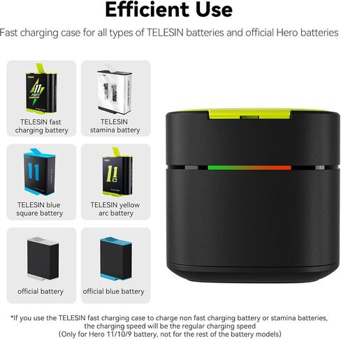 TELESIN° Battery Charger for GoPro, Super Fast Enduro Battery Charger - 30mins Full, Compatible for Gopro Hero 12/11/10/9 Battery in Saudi Arabia