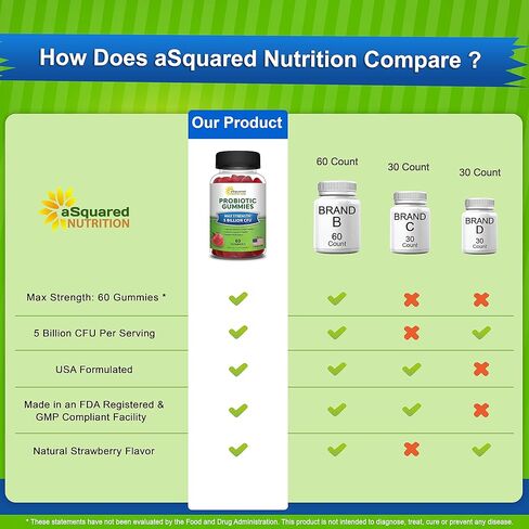 بروبايوتك جاميز - 5 بيليون CFU - بروبيوتيكس للنساء والرجال البالغين - مكمل غذائي قابل للمضغ بديل للكبسولات حبوب - DE111 عصية سوبتيليس - صحة الجهاز الهضمي والمناعة - 60 قرص مضغ in Kuwait