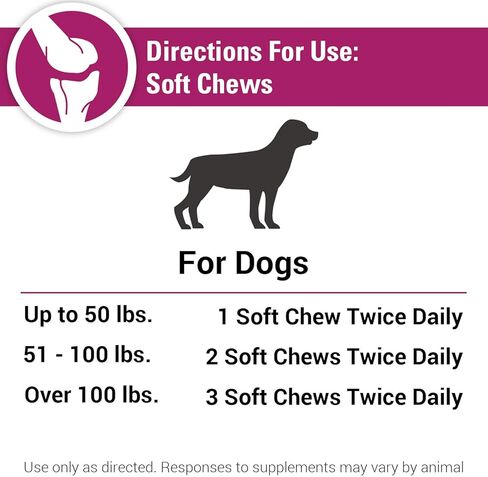 Vet Classics Pain Plus Extra Strength Health Supplement for Dogs - 120 Chewable Tablets in Saudi Arabia