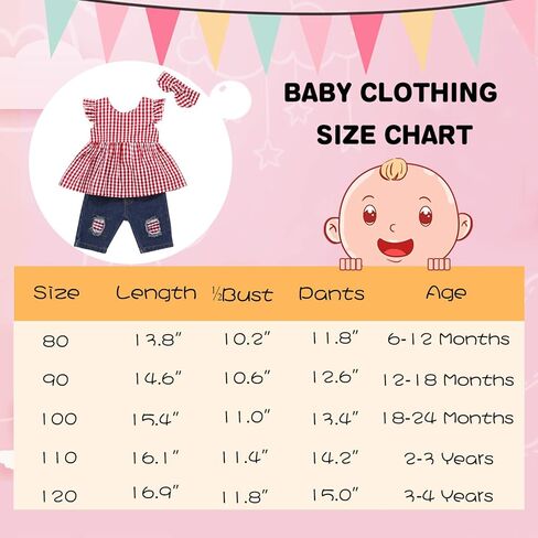 طقم عصابات رأس أزرق مكشكش قصير الأكمام + ملابس طفلة جينز ممزق in Kuwait