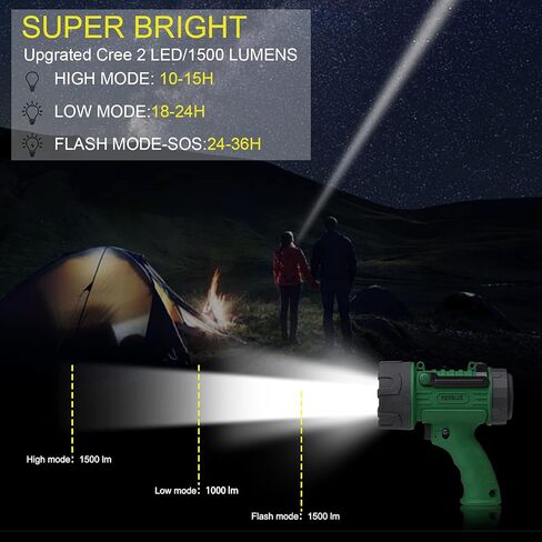 YIERBLUE Rechargeable Spotlight,Handheld Rechargeable Flashlight 200,000 Lumens LED, IP67 Waterproof 12 Hours Running for Boating, Camping, Hunting in Saudi Arabia