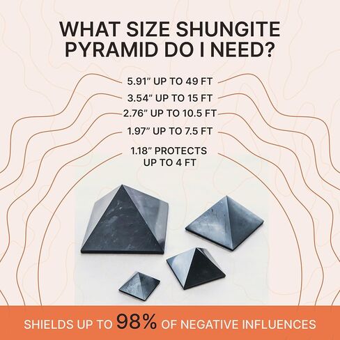 Karelian Heritage Genuine Polished Shungite Energy Pyramid 30 mm, Chakra Balancing Collectibles PP01 in Kuwait