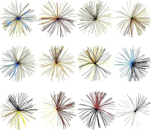 Eupheng 12 لون سيليكون تهزهز التنانير الصيد إغراء تنورة استبدال ل Spinnerbaits باس Buzzbaits DIY الحبار تهزهز سبينر الطعم Buzzbaits الملحقات in Kuwait