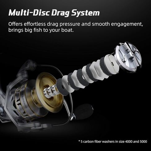 RUNCL بكرة صيد دوارة ميرسيد، بكرة دوارة - محامل كروية 10+1 HPCR، نظام سحب متعدد الأقراص، إدارة خط CNC، تشغيل سلس، بكرة جاهزة للتضفير - بكرة صيد خفيفة الوزن in Kuwait