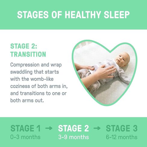 SwaddleMe by Ingenuity Arms Free Convertible Swaddle, Size Large, For Ages 3-6 Months, 14-18 Pounds, Up to 30 Inches Long, 1-Pack Baby Swaddle Wrap in Kuwait