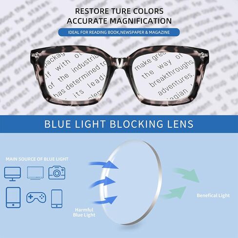 Houocon Oversized Reading Glasses for Women Men, Retro Square Blue Light Blocking Computer Readers Large Oprah Frame, 2.0x in Kuwait