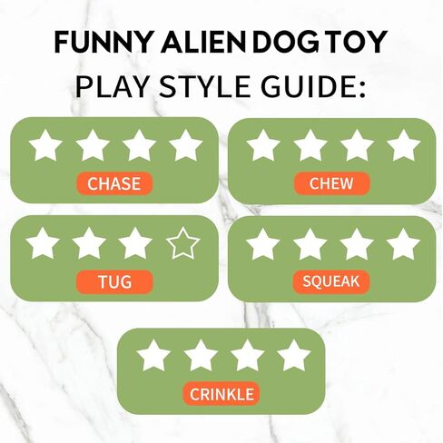 KuddelMuddel Squeaky Crinkle Dog Plush Toy, No Stuffing Cute and Ugly Alien with Durable Latex Filler, Interactive Fun Fetch Chew and Play Toy for Puppy Small Medium and Large Breed in Kuwait