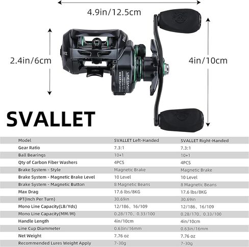 RUNCL Baitcast Reels Svallet، بكرات الصيد Baitcaster - 10+1 محامل كروية مقاومة للصدأ، نسبة تروس 7.3:1، سحب من ألياف الكربون 17.64 رطل، نظام فرامل مغناطيسي 10 مستويات لصيد الأسماك في المياه العذبة in Kuwait