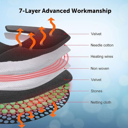 وسادة تسخين مرجحة بحجر اليشم الطبيعي، وسادة حرارية سريعة من GOQOTOMO لتخفيف آلام الرقبة والكتفين والتشنجات - 12 مستوى للحرارة، 8 مؤقتات، 156 قطعة من أحجار اليشم -JS006 (الحجم: 22 بوصة × 26 بوصة أسود) in Kuwait