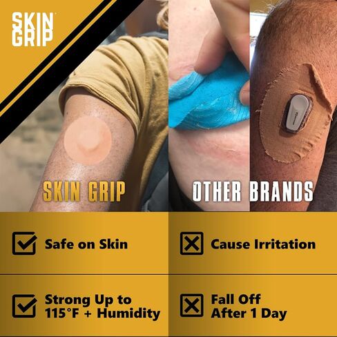 Skin Grip MAX Adhesive Patches for Freestyle Libre (10-Pack), Non-Fraying, Extreme CGM Tape, Continuous Glucose Monitor Protection(Tan) in Kuwait