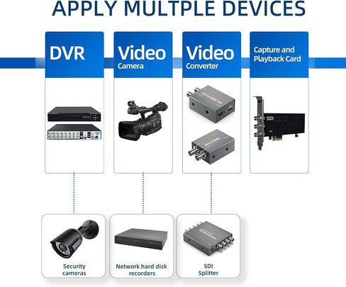 كابل Talmosal 12G SDI بطول 50 قدم، كابل 4K BNC يدعم HD-SDI/3G-SDI/6G-SDI/12G-SDI/4K/8K 75 Ohm 4K SDI كابل فيديو لمحول تصميم Blackmagic وكاميرا أمان الفيديو والمزيد in Kuwait