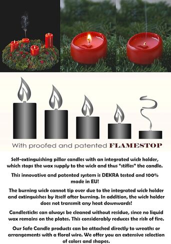HYOOLA Red Pillar Candles 2x3 Inch - Unscented Pillar Candles - Set of 4 - European Made in Saudi Arabia