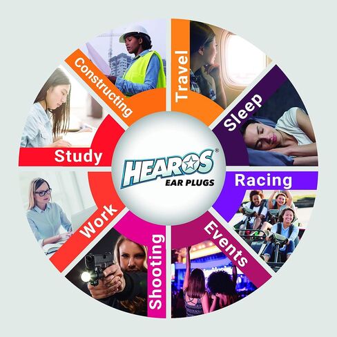 سدادات أذن للنساء - سدادات أذن عازلة للضوضاء وحماية السمع من دازليرز 7 أزواج in Kuwait