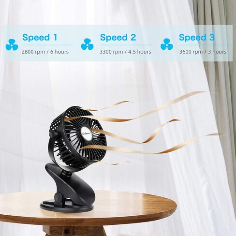 SkyGenius مشبك يعمل بالبطارية على مروحة عربة الأطفال (أسود) in Kuwait