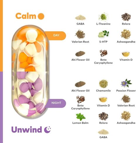 R3SET مكمل يومي هادئ لتخفيف التوتر أثناء النهار والتركيز، ودعم الاسترخاء - مع أشواغاندا، إل-ثيانين، جذر فاليريان، 5-HTP، غابا، فيتامين د3، 28 كبسولة نباتية in Kuwait