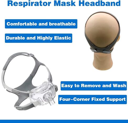 Adjustable CPAP Headgear Strap Replacement for ResMed AirFit F20 N10 - Ventilator Large Straps Headgear for Comfortable Sleep - Compatible with AirFit F20 F20 N10 Full Face Masks - 2pcs in Kuwait