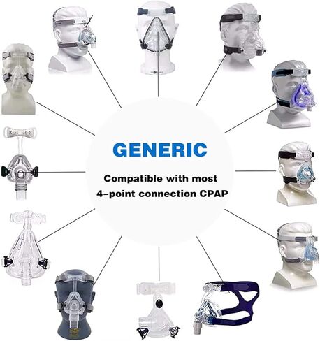 Adjustable CPAP Headgear Strap Replacement for ResMed AirFit F20 N10 - Ventilator Large Straps Headgear for Comfortable Sleep - Compatible with AirFit F20 F20 N10 Full Face Masks - 2pcs in Kuwait