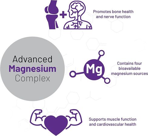 AOR, Advanced Magnesium Complex, Dietary Supplement, Promotes bone and cardiovascular health, muscle and nerve function, 90 Capsules (90 Servings) in Saudi Arabia