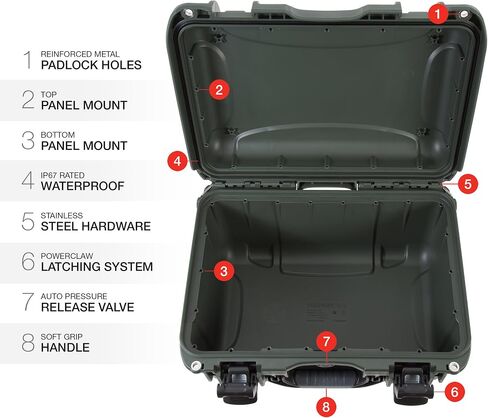 NANUK 918 Medium Waterproof Hard Case with Foam Insert 16.9" x 12.9" x 9.3" - Black in Saudi Arabia