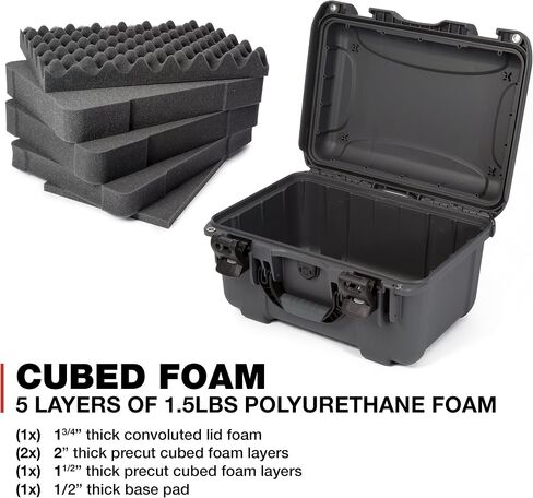 Nanuk Case - Graphite 918-0007,Black in Saudi Arabia