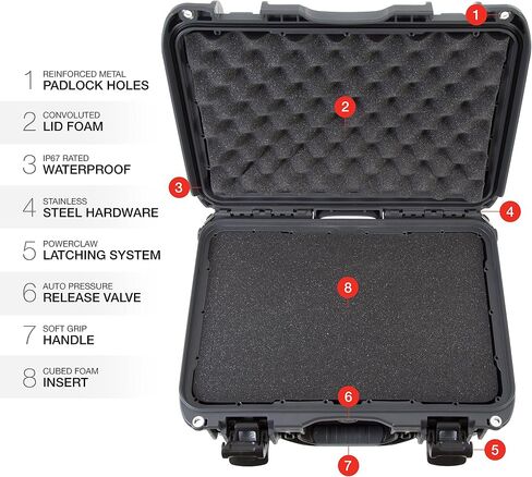 Nanuk Case - Graphite 918-0007,Black in Saudi Arabia