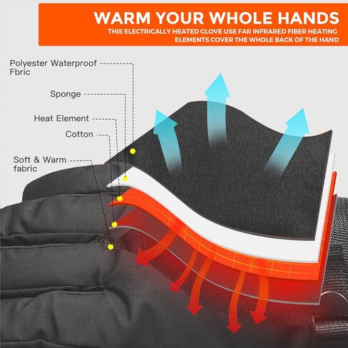 Electric Heated Gloves, 2023 Latest Rechargeable Battery Winter for Men Women 3 Heating Temperature Adjustable Touchscreen Waterproof Warm All Kinds of Activities(L) in Kuwait