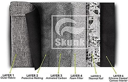 Mr Slick Smell Proof Bag 6" with SK9 Premium odorless Technology US Patent Number D824,672 in Saudi Arabia