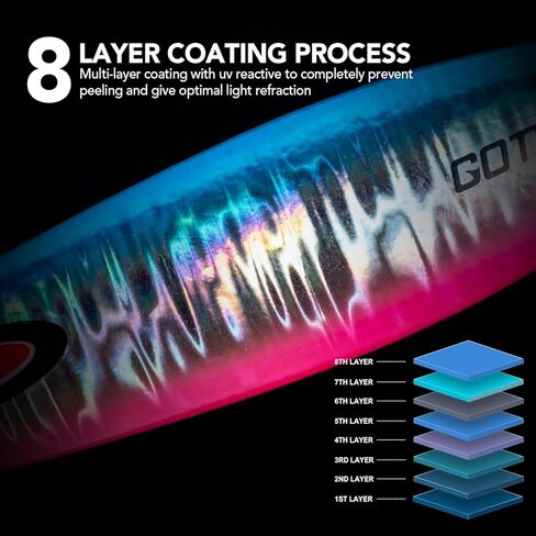 Goture بطيئة سقوط مسطح تهزهز مضيئة الرصاص العمودي تهزهز المياه المالحة الاصطناعي إغراء تهزهز الصيد إغراء مع اثنين من مساعدة Mustad هوك لسمك التونة الكنعد باس السلمون in Kuwait