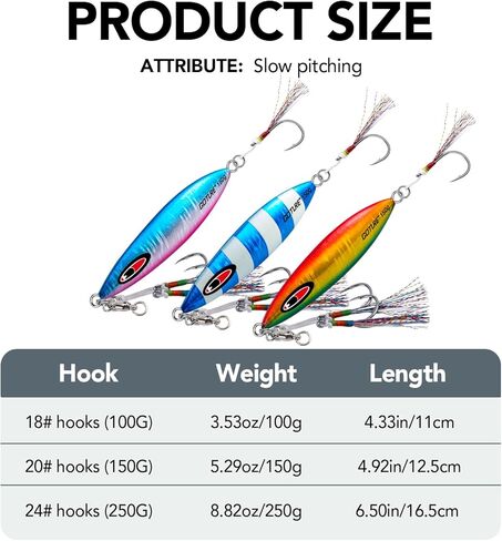 Goture بطيئة سقوط مسطح تهزهز مضيئة الرصاص العمودي تهزهز المياه المالحة الاصطناعي إغراء تهزهز الصيد إغراء مع اثنين من مساعدة Mustad هوك لسمك التونة الكنعد باس السلمون in Kuwait