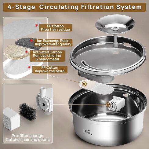 نسخة مطورة من نافورة المياه من الفولاذ المقاوم للصدأ من iPettie Trumpet Pet، سعة 100 أونصة/3 لتر، رائعة لجميع مراحل الحياة، تصميم مائل 7 درجات، ترشيح صحي على 4 مراحل، آمن للاستخدام في غسالة الأطباق فائق الهدوء، مع 3 مرشحات in Kuwait