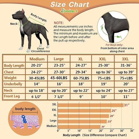 LovinPet Pets Pajamas, UV Protection, Post Operative Protection Dog Apparel, Comfy 4 Legged Coverage Dog Jumpsuit, Stretchable V Neck Letter Purple Flower Prints Jumpsuit for Large Dogs in Saudi Arabia