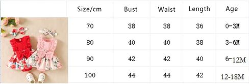 Zoiuytrg ملابس الفتيات حديثي الولادة بدون أكمام من الدانتيل فستان رومبير مُزين بنقشة الزهور بذلة مع عصابة رأس ملابس صيفية للأطفال الرضع in Kuwait