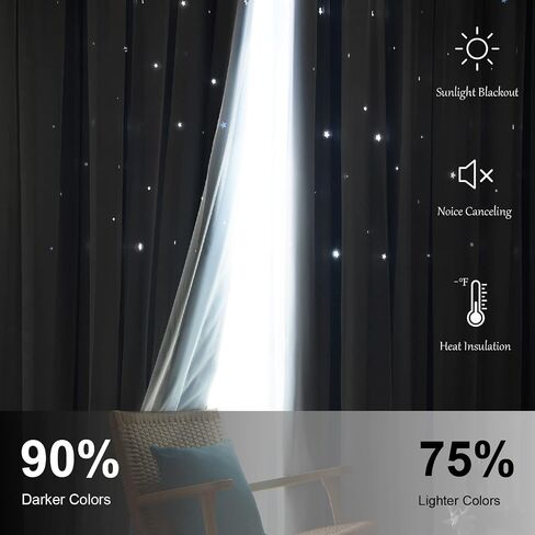 Loyala Star Curtains Double Layer Curtains Blackout Curtains for Bedroom Kids Curtains Cute Curtains, Curtains 63 Inches Long 2 Panels Set, Green Curtains, 42 X 63 Inches in Kuwait
