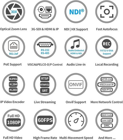 top0 NDI PTZ Camera,3G-SDI&HDMI&IP,1080P60fps,30X Optical Zoom,Live Streaming for Events/Video Production/Church/Boradcast Service (30X-Space Gray) in Saudi Arabia