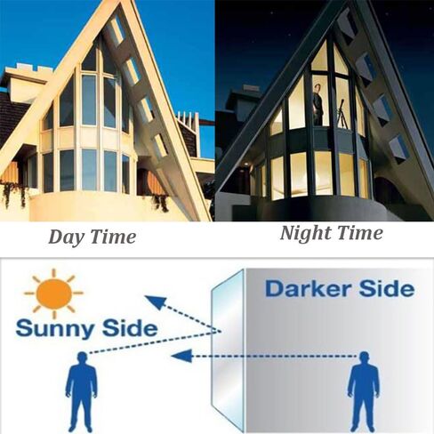 Sugo Premium Privacy Reflection Window Tint Film Energy Saver (3X6 FEET, 5% VLT) in Saudi Arabia