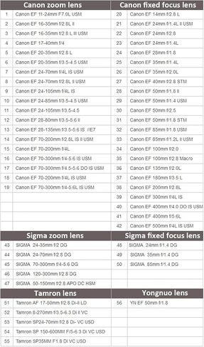 VILTROX EF-E II Auto Focus Lens Mount Adapter 0.71x Focal Reducer Speed Booster with CDAF/PDAF Switch for Canon EF Lens to Sony E-Mount Camera A9 A7RIII A7RII A7III A6500 A6300 A6400 A7SII A7R in Saudi Arabia