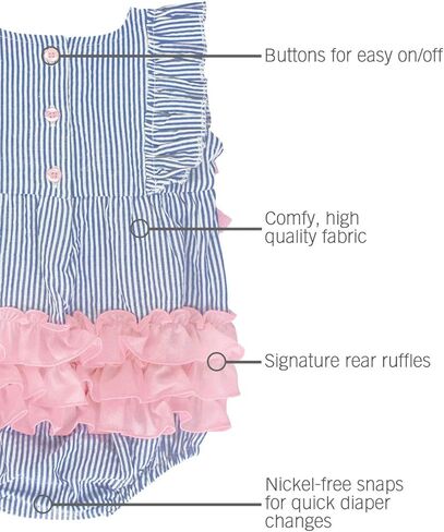 RuffleButts® Baby/Toddler Girls Blue Seersucker Ruffle Romper - 12-18m in Saudi Arabia