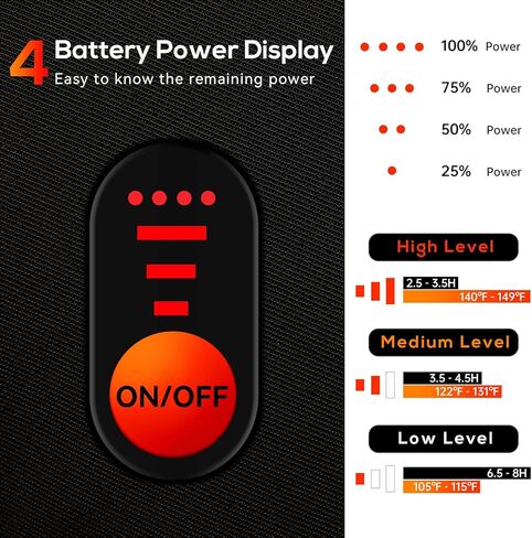 Heated Gloves for Men Women 7.4V Battery 22.2WH Rechargeable Heated Ski Gloves Touchscreen Waterproof Electric Heated Gloves for Winter Outdoor Work Skiing Hiking Camping Raynaud (Size S) in Kuwait