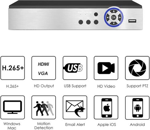 5MP 4CH POE NVR، H.265+ مسجل فيديو شبكي لنظام كاميرا الأمان، يدعم كاميرا IP POE 5MP/4MP/3MP/1080P POE، كشف الوجه، تسجيل 24/7، (HDD غير متضمن) in Kuwait