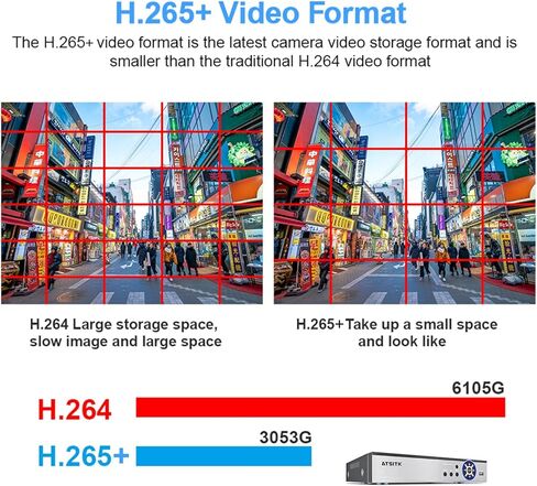 5MP 4CH POE NVR، H.265+ مسجل فيديو شبكي لنظام كاميرا الأمان، يدعم كاميرا IP POE 5MP/4MP/3MP/1080P POE، كشف الوجه، تسجيل 24/7، (HDD غير متضمن) in Kuwait