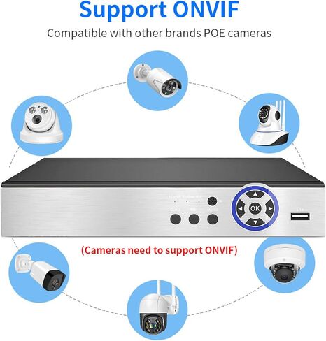 5MP 4CH POE NVR، H.265+ مسجل فيديو شبكي لنظام كاميرا الأمان، يدعم كاميرا IP POE 5MP/4MP/3MP/1080P POE، كشف الوجه، تسجيل 24/7، (HDD غير متضمن) in Kuwait