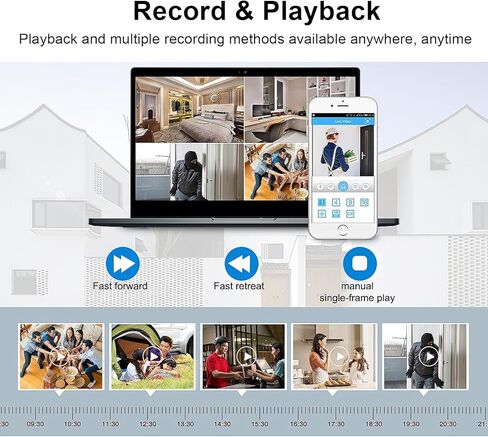 5MP 4CH POE NVR، H.265+ مسجل فيديو شبكي لنظام كاميرا الأمان، يدعم كاميرا IP POE 5MP/4MP/3MP/1080P POE، كشف الوجه، تسجيل 24/7، (HDD غير متضمن) in Kuwait