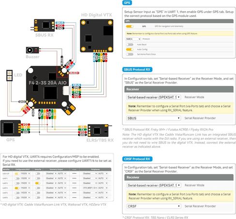 وحدة تحكم الطيران BETAFPV Serial ELRS F4 2-3S 20A AIO V1 Brsushless مع O3 6Pin PMU، BB51 Bluejay 48K ESC، شريحة STM32F405، 9V@2A BEC لطائرة كوادكوبتر رقمية عالية الدقة 2-3S مثل Pavo Pico Pavo20 in Saudi Arabia